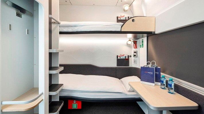 Inside a typical Nightjet sleeping compartment – they’re always smaller than they look