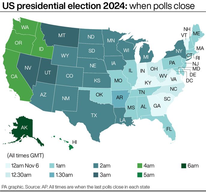 Poll closing times for the US presidential election (PA Graphics)