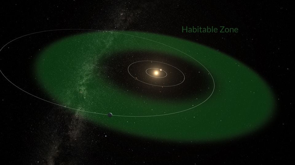 The exoplanet orbits in the habitable zone of its star (Gabriel Perez Diaz, SMM (IAC)/PA)