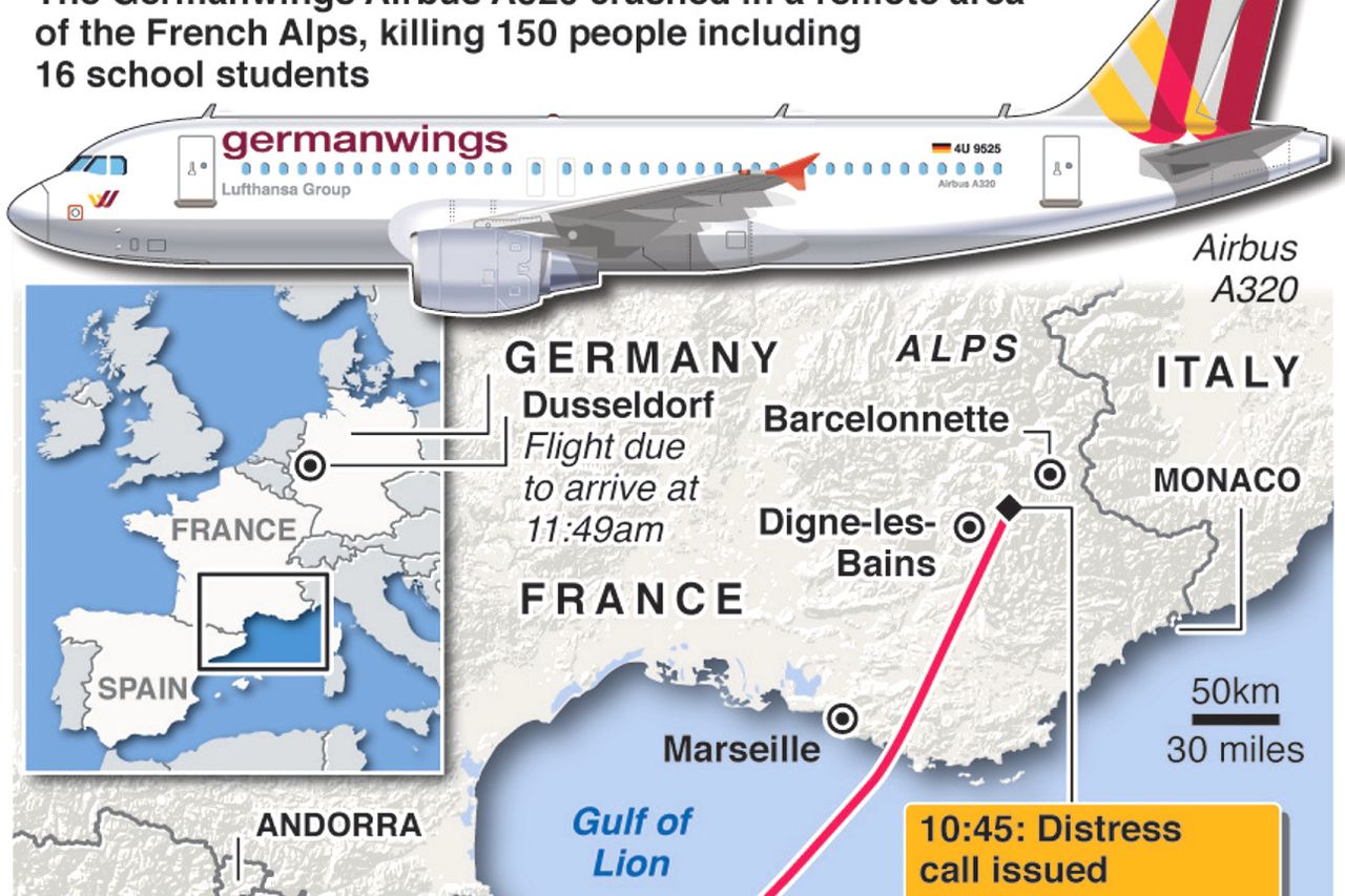 Alps Crash Horror Are Low cost Airlines Skimping On Safety Is Flying Getting More Dangerous 