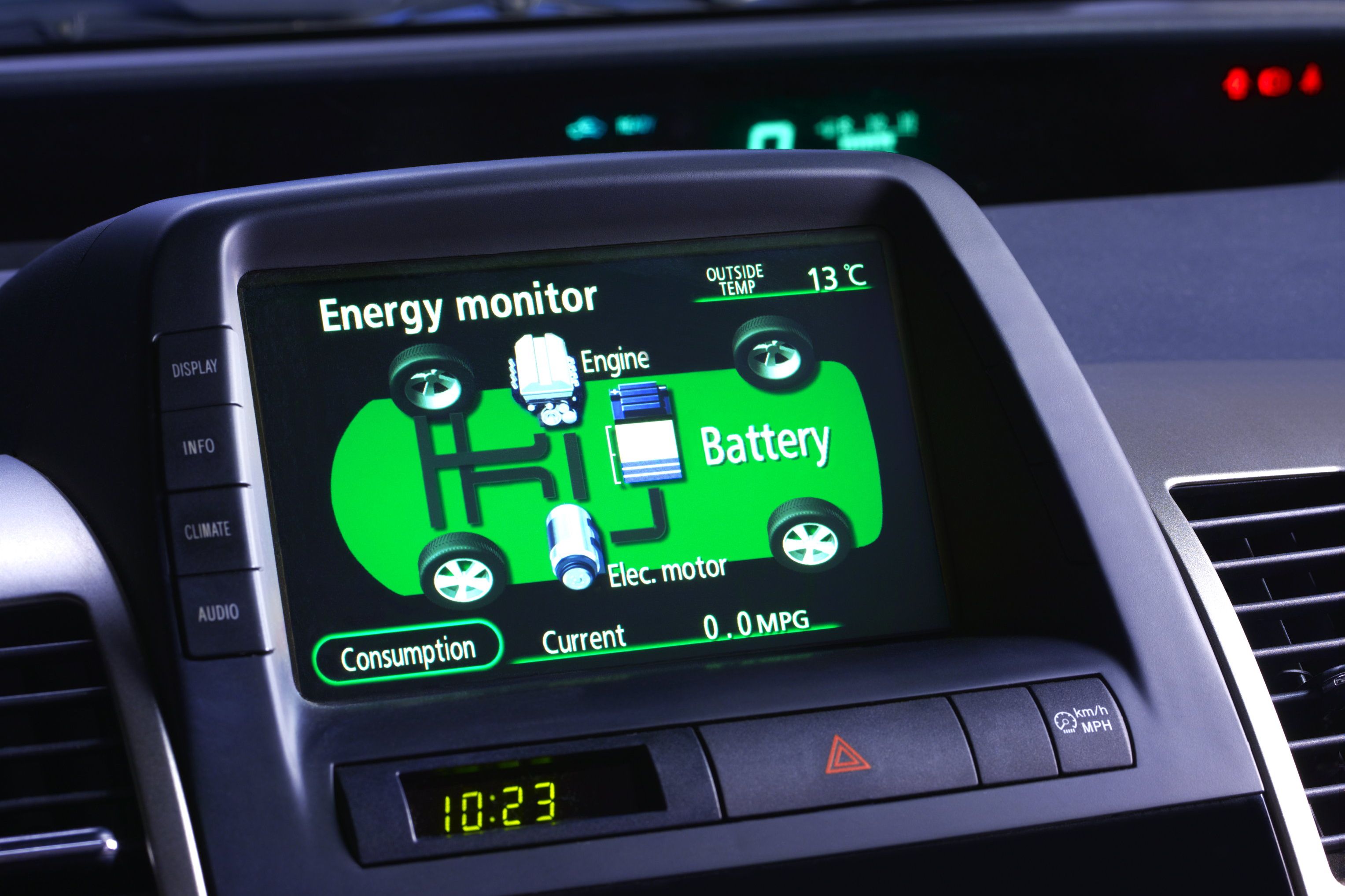 Northern Ireland has UK's biggest jump in uptake of hybrid electric cars |  BelfastTelegraph.co.uk
