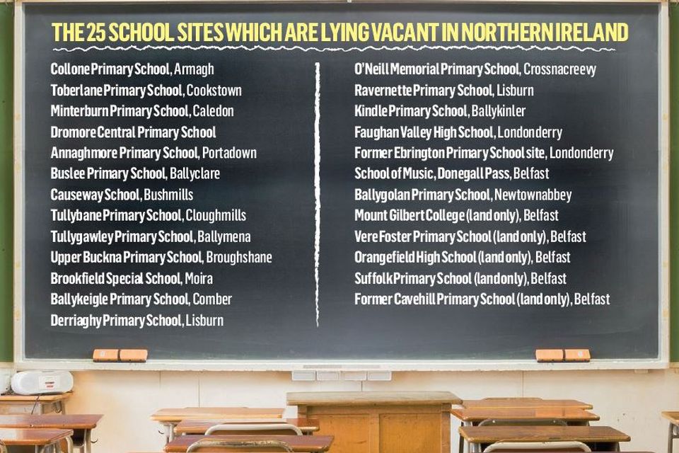 School sites on prime development land across Northern Ireland