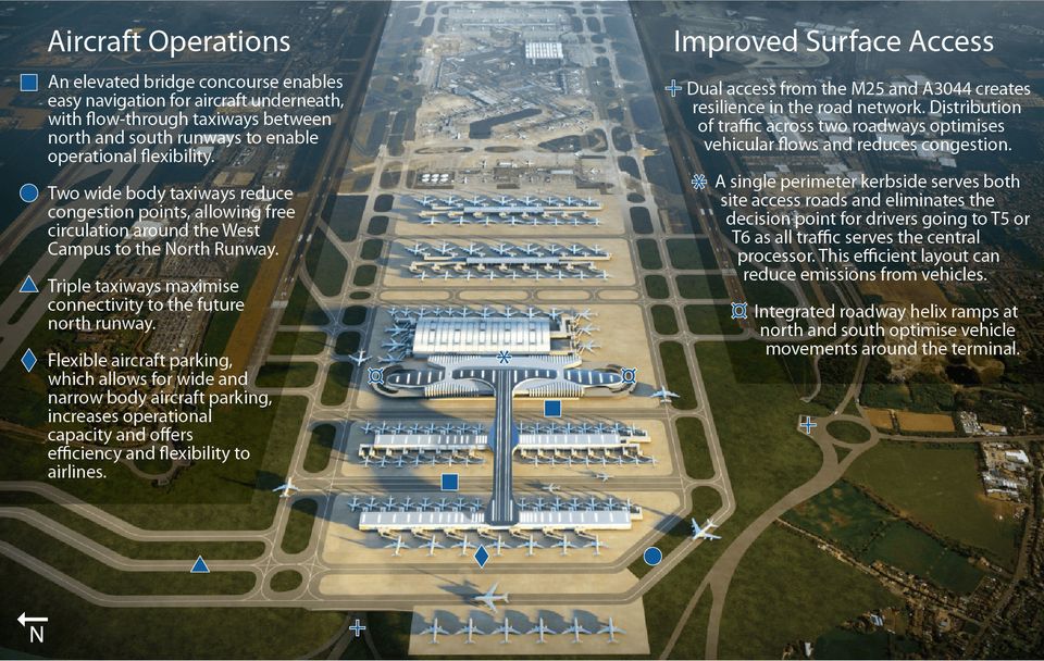 London Heathrow Airport's expansion 'masterplan' revealed