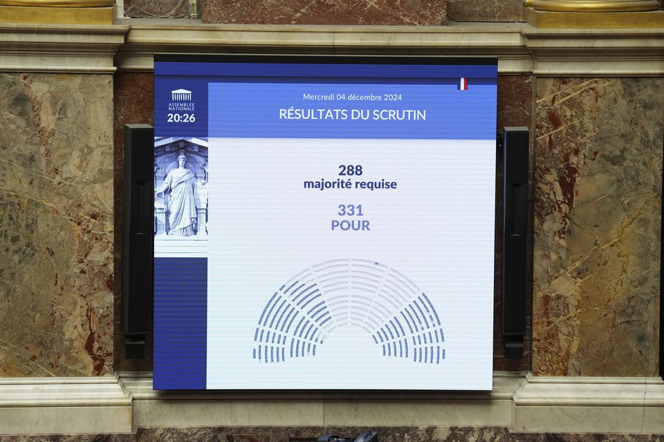 A scoreboard at the National Assembly shows the results of the no-confidence motion vote (AP Photo/Michel Euler)