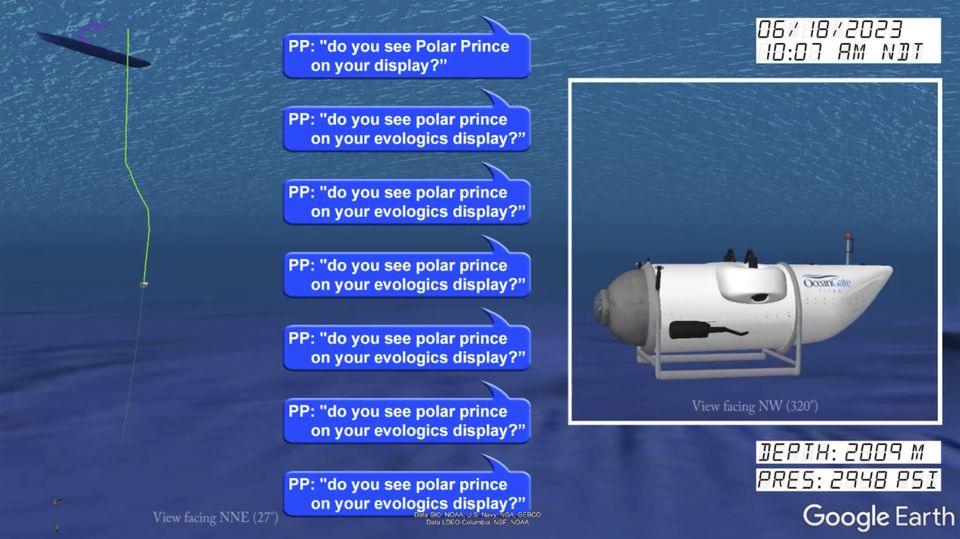 In a still from from a video animation provided by the United States Coast Guard an illustration of the Titan submersible, right, is shown near the ocean floor as communications between the submersible and the support vessel Polar Prince are represented at left (United States Coast Guard via AP)