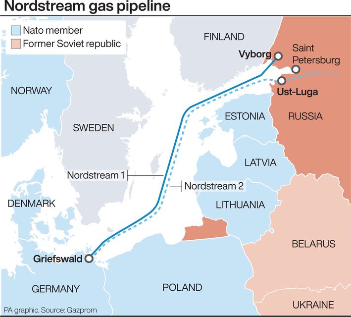 What is the Nord Stream 2 pipeline? 