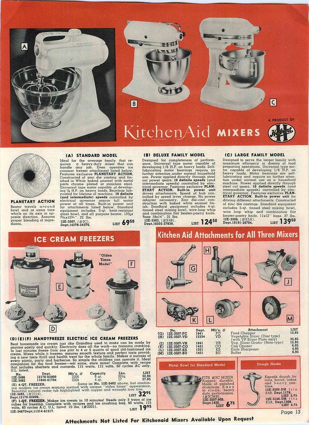 1986 mixer needed a 1983 cookbook. : r/Kitchenaid